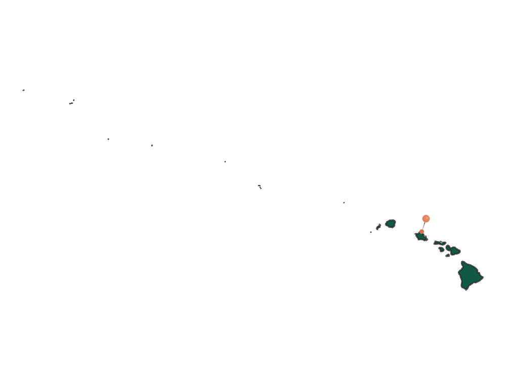 Moving to Kahuku, Hawaii in 2023